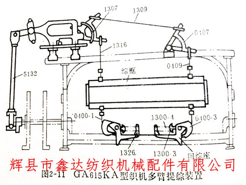 寬幅織布機(jī)的踏盤、多臂、提花開口機(jī)構(gòu)