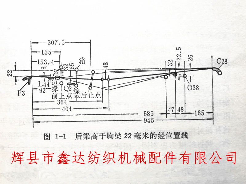 織布機后梁調整圖